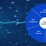 Data Governance: Enhancing Your Strategy With ScriptString